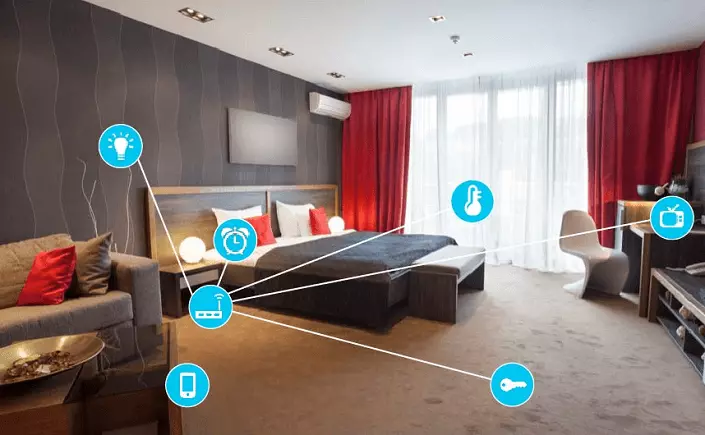 Otellerde LoRaWAN Sensör Kullanımı